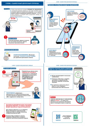 Информация по финансовой грамотности для граждан